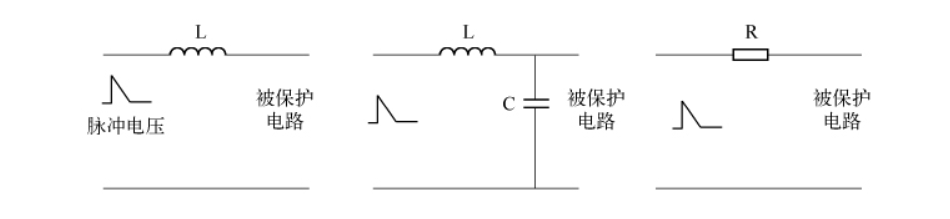 一文讀懂：高頻濾波器的結(jié)構(gòu)、原理、高頻性能以及應(yīng)用設(shè)計(jì)