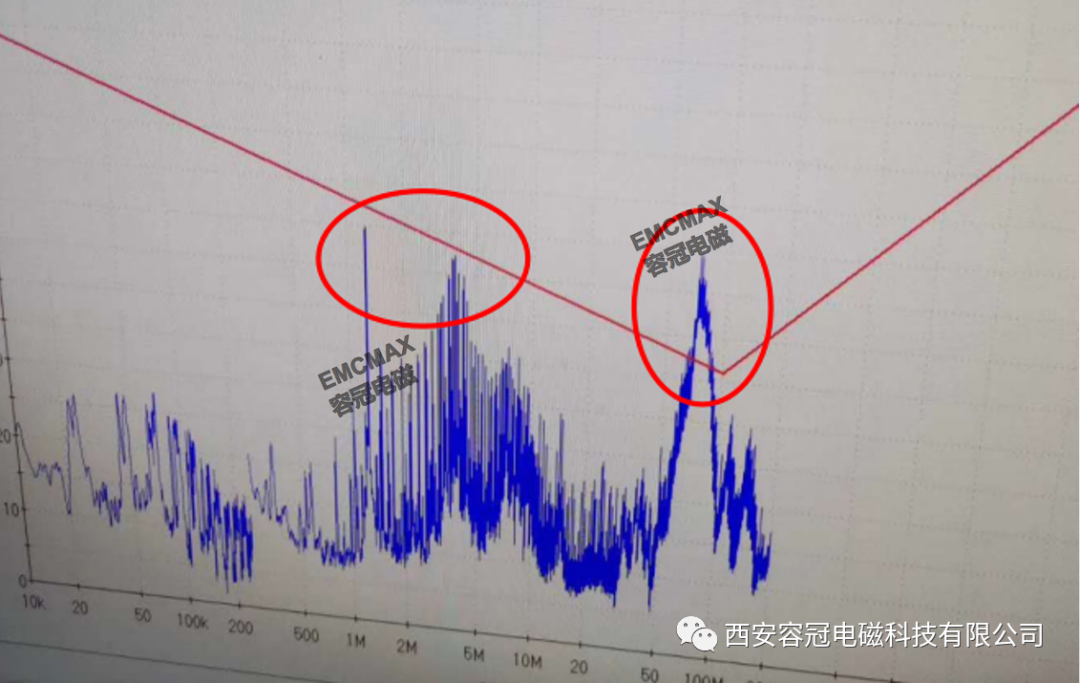 某產(chǎn)品容性耦合導(dǎo)致產(chǎn)品輻射發(fā)射超標案例
