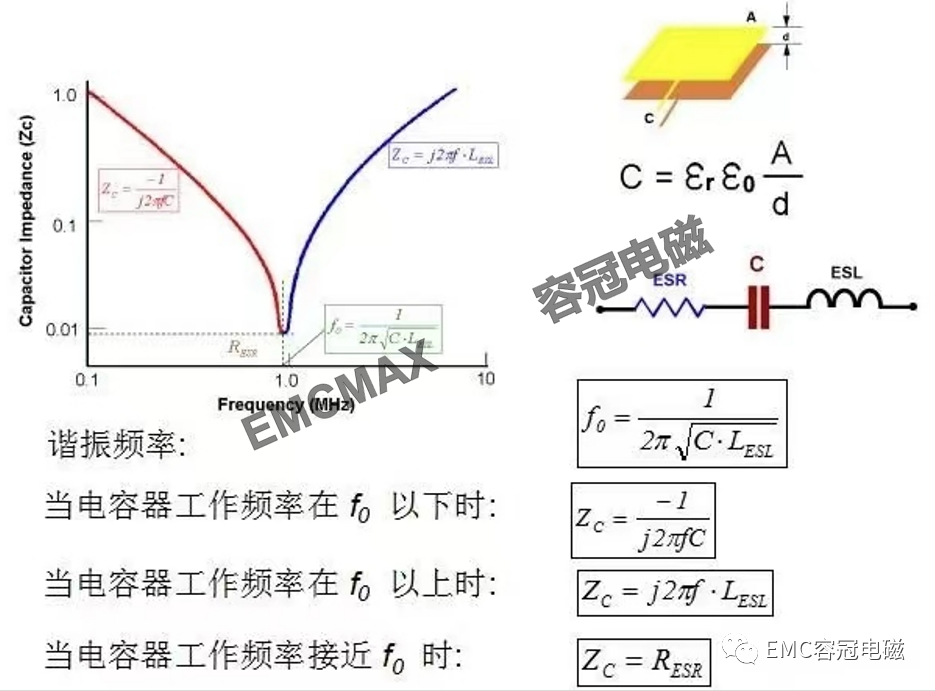 PCB布板，有理有據(jù)